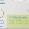 Biotrue ONEday For Astigmatism
